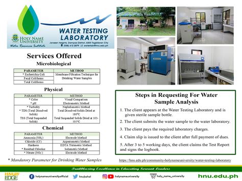 bottled water manufacturer lab testing requirements|bottled water testing guidelines.